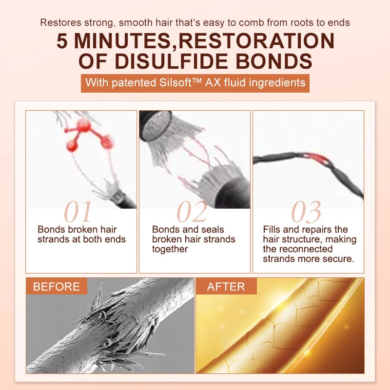 PURC Disulfide Bond Hair Mask Keratin Hair Treatment Smoothing Straightening Hair Cream Repair Damaged Hair Care Products